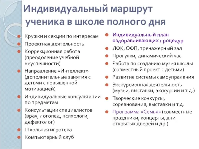 Индивидуальный маршрут ученика в школе полного дня Кружки и секции по интересам