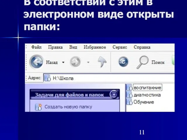 В соответствии с этим в электронном виде открыты папки: