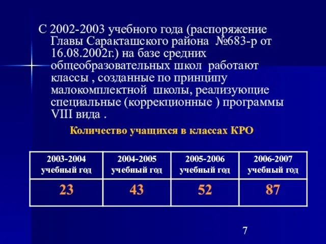 С 2002-2003 учебного года (распоряжение Главы Саракташского района №683-р от 16.08.2002г.) на