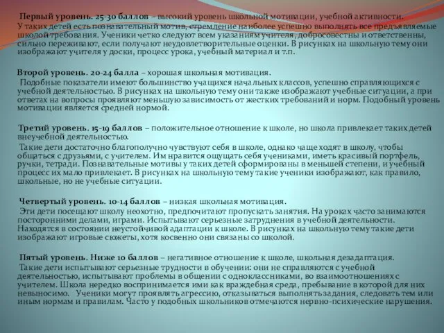 Первый уровень. 25-30 баллов – высокий уровень школьной мотивации, учебной активности. У