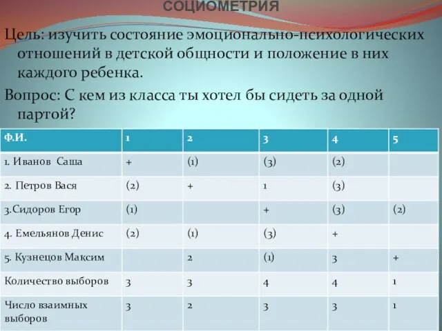 СОЦИОМЕТРИЯ Цель: изучить состояние эмоционально-психологических отношений в детской общности и положение в