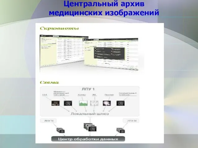 Центральный архив медицинских изображений