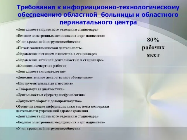 Требования к информационно-технологическому обеспечению областной больницы и областного перинатального центра 80% рабочих мест