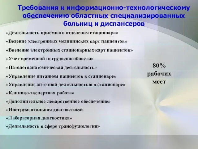 Требования к информационно-технологическому обеспечению областных специализированных больниц и диспансеров 80% рабочих мест