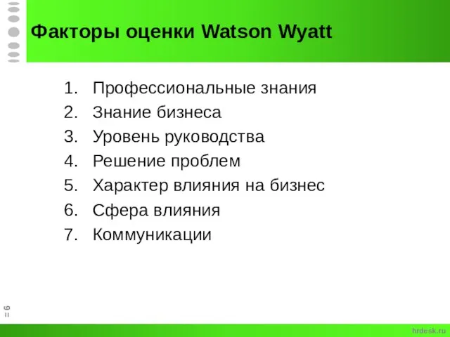 Факторы оценки Watson Wyatt Профессиональные знания Знание бизнеса Уровень руководства Решение проблем