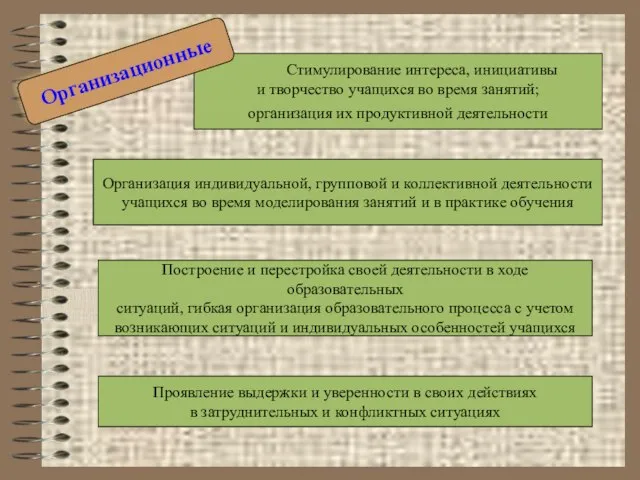 Стимулирование интереса, инициативы и творчество учащихся во время занятий; организация их продуктивной