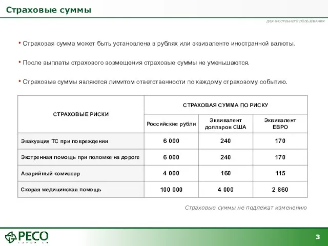 Страховые суммы Страховая сумма может быть установлена в рублях или эквиваленте иностранной