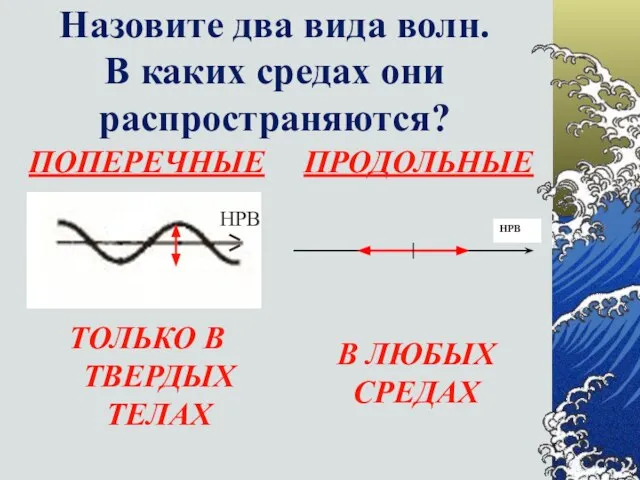 Назовите два вида волн. В каких средах они распространяются? ПОПЕРЕЧНЫЕ ПРОДОЛЬНЫЕ ТОЛЬКО