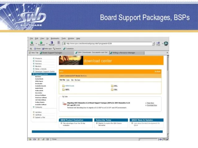 Board Support Packages, BSPs