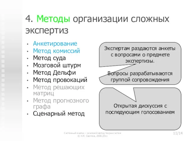 4. Методы организации сложных экспертиз Анкетирование Метод комиссий Метод суда Мозговой штурм