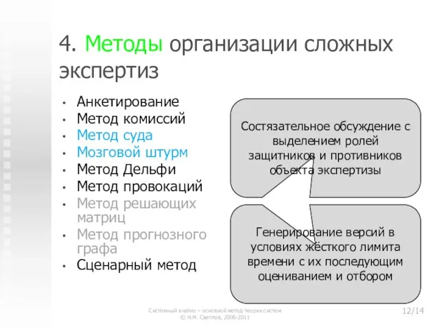 4. Методы организации сложных экспертиз Анкетирование Метод комиссий Метод суда Мозговой штурм