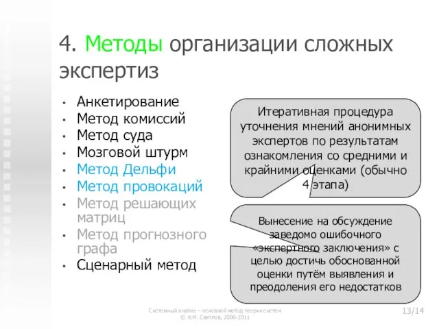 4. Методы организации сложных экспертиз Анкетирование Метод комиссий Метод суда Мозговой штурм