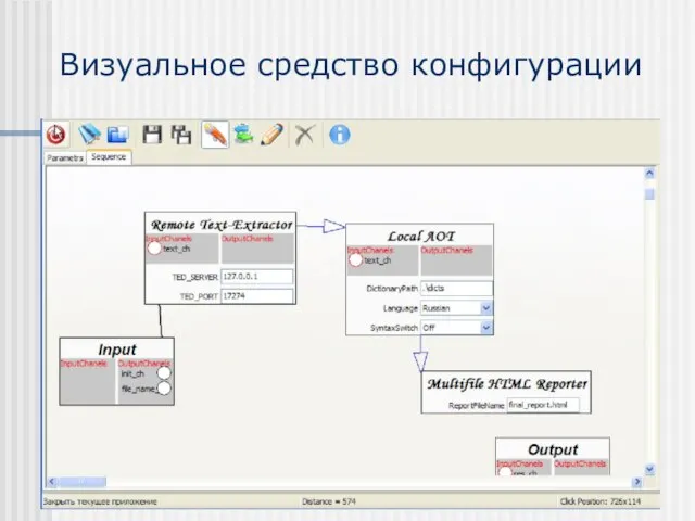 Визуальное средство конфигурации