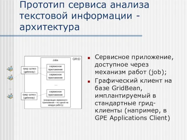 Прототип сервиса анализа текстовой информации - архитектура Сервисное приложение, доступное через механизм