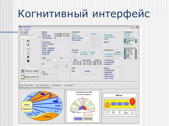 Когнитивный интерфейс