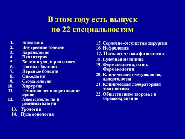 В этом году есть выпуск по 22 специальностям Биохимия Внутренние болезни Кардиология