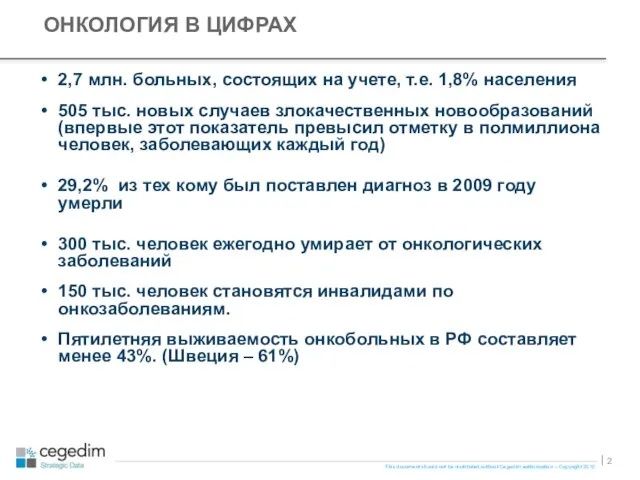 2,7 млн. больных, состоящих на учете, т.е. 1,8% населения 505 тыс. новых