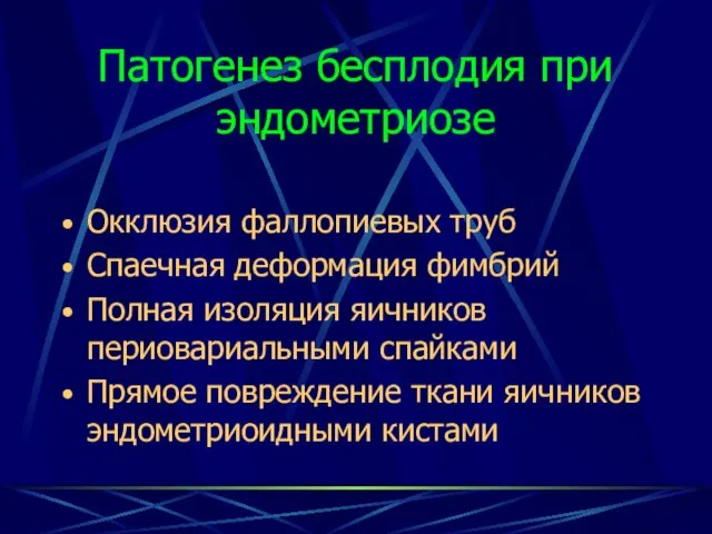 Патогенез бесплодия при эндометриозе Окклюзия фаллопиевых труб Спаечная деформация фимбрий Полная изоляция