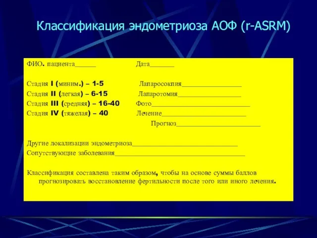 Классификация эндометриоза АОФ (r-ASRM) ФИО. пациента______ Дата_______ Стадия I (миним.) – 1-5