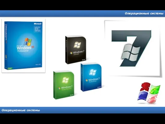 Операционные системы Операционные системы