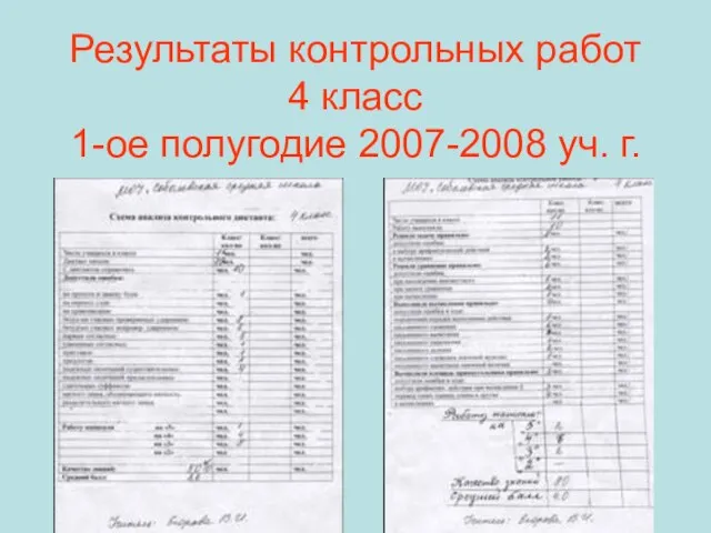 Результаты контрольных работ 4 класс 1-ое полугодие 2007-2008 уч. г.