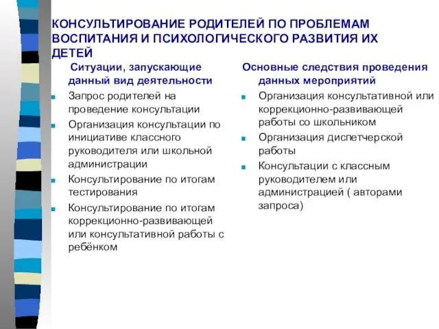 КОНСУЛЬТИРОВАНИЕ РОДИТЕЛЕЙ ПО ПРОБЛЕМАМ ВОСПИТАНИЯ И ПСИХОЛОГИЧЕСКОГО РАЗВИТИЯ ИХ ДЕТЕЙ Ситуации, запускающие