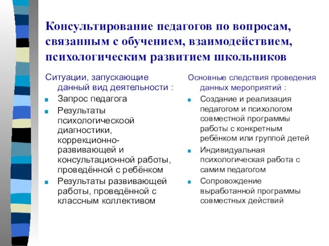 Консультирование педагогов по вопросам, связанным с обучением, взаимодействием, психологическим развитием школьников Ситуации,