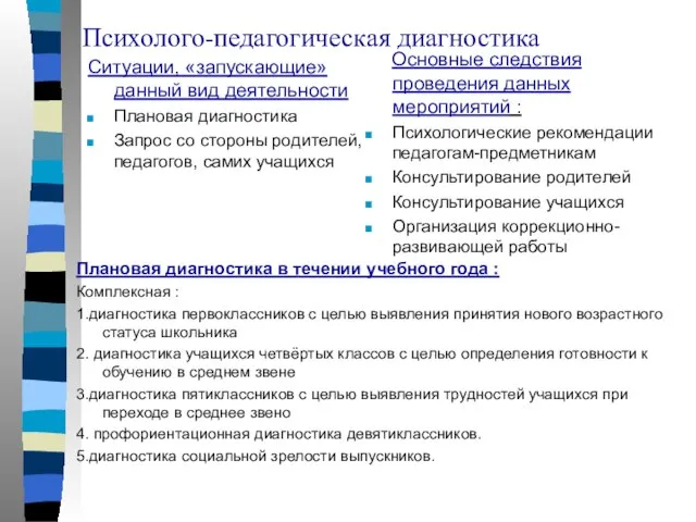 Психолого-педагогическая диагностика Основные следствия проведения данных мероприятий : Психологические рекомендации педагогам-предметникам Консультирование