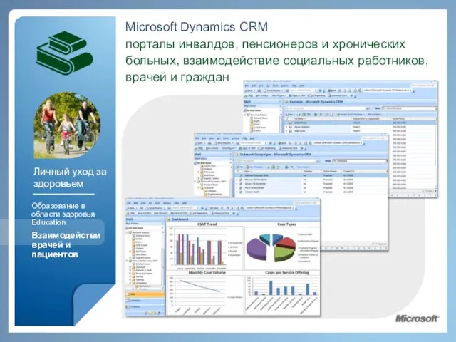 Microsoft Dynamics CRM порталы инвалдов, пенсионеров и хронических больных, взаимодействие социальных работников,