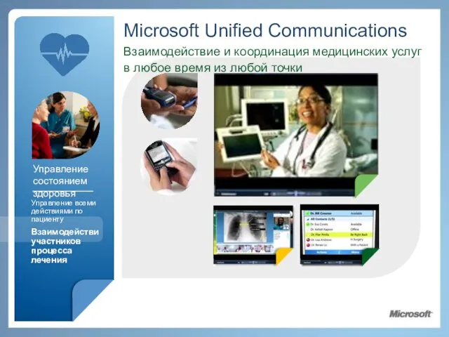 Управление всеми действиями по пациенту Взаимодействиучастников процесса лечения Управление состоянием здоровья Microsoft