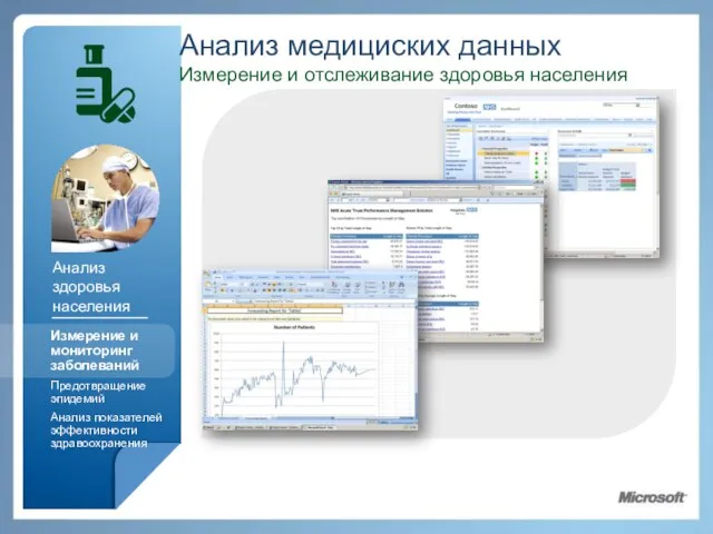 Анализ здоровья населения Анализ медициских данных Измерение и отслеживание здоровья населения Измерение