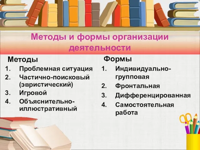 Методы и формы организации деятельности Методы Проблемная ситуация Частично-поисковый(эвристический) Игровой Объяснительно-иллюстративный Формы