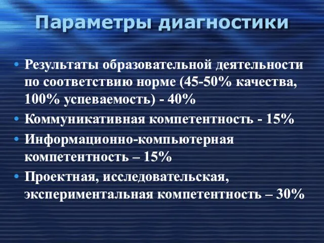 Параметры диагностики Результаты образовательной деятельности по соответствию норме (45-50% качества, 100% успеваемость)