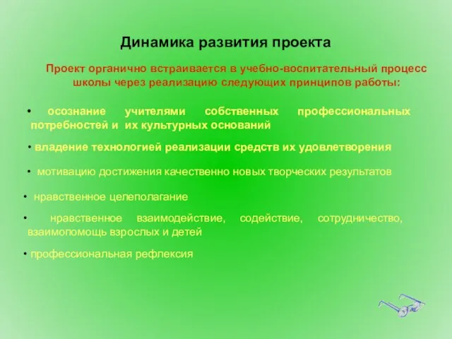 Динамика развития проекта владение технологией реализации средств их удовлетворения Проект органично встраивается