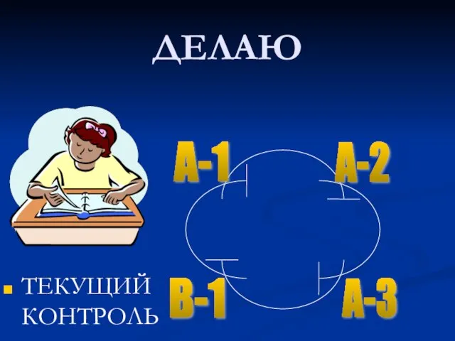 ДЕЛАЮ ТЕКУЩИЙ КОНТРОЛЬ А В-1