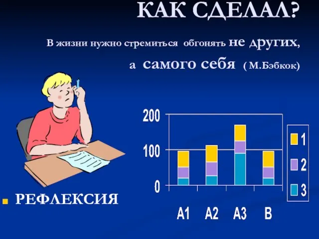 КАК СДЕЛАЛ? В жизни нужно стремиться обгонять не других, а самого себя ( М.Бэбкок) РЕФЛЕКСИЯ А