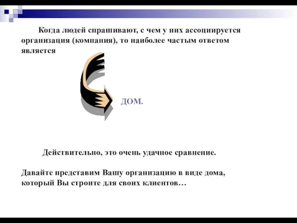 Когда людей спрашивают, с чем у них ассоциируется организация (компания), то наиболее