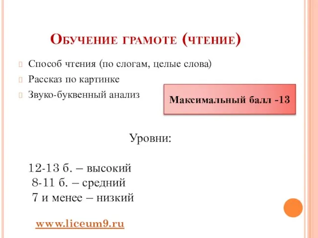 Обучение грамоте (чтение) Способ чтения (по слогам, целые слова) Рассказ по картинке