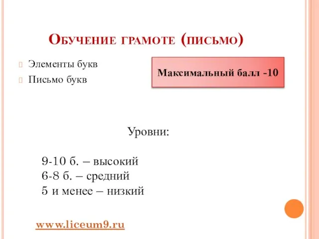 Обучение грамоте (письмо) Элементы букв Письмо букв Максимальный балл -10 Уровни: 9-10