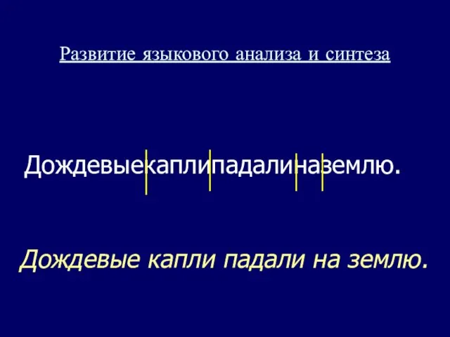 Развитие языкового анализа и синтеза Дождевыекаплипадалиназемлю. Дождевые капли падали на землю.