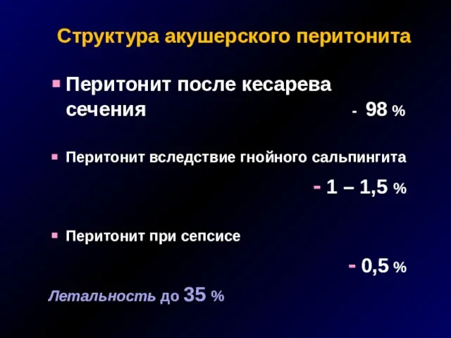 Структура акушерского перитонита Перитонит после кесарева сечения - 98 % Перитонит вследствие