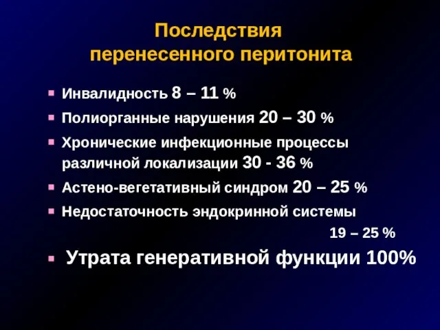 Последствия перенесенного перитонита Инвалидность 8 – 11 % Полиорганные нарушения 20 –