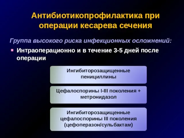 Антибиотикопрофилактика при операции кесарева сечения Группа высокого риска инфекционных осложнений: Интраоперационно и