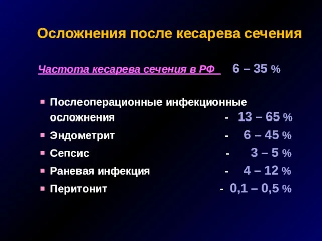 Осложнения после кесарева сечения Частота кесарева сечения в РФ 6 – 35