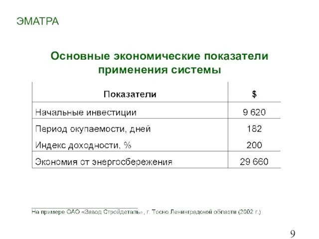 ЭМАТРА Основные экономические показатели применения системы