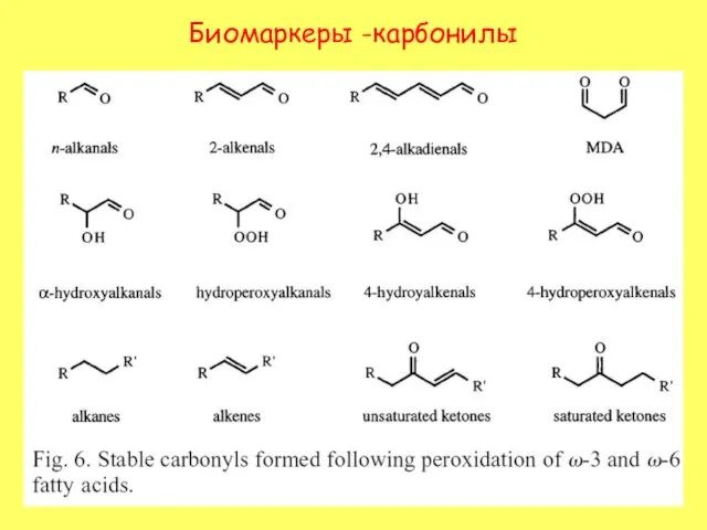 Биомаркеры -карбонилы