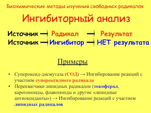 Ингибиторный анализ Супероксид-дисмутаза (СОД) → Ингибирование реакций с участием супероксидного радикала Перехватчики