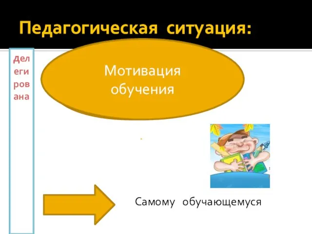 Педагогическая ситуация: Мотивация обучения Мотивация обучения Самому обучающемуся делегирована