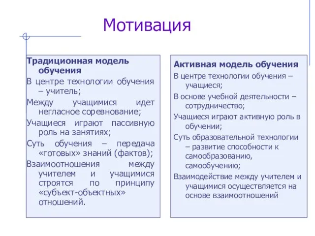 Мотивация Традиционная модель обучения В центре технологии обучения – учитель; Между учащимися