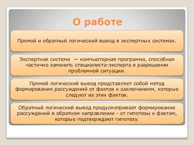 О работе Прямой и обратный логический вывод в экспертных системах. Экспертная система